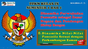 Rangkuman Materi Ppkn Kls 9 Sem 1 Bab 1 Dinamika Perwujudan Pancasila Sebagai Dasar Negara B Youtube