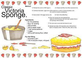 Leeds Activearts Leeds Active Arts Cake Soup Recipe Book Zine For Our Event Bowling Over Poverty Sponge Cake Recipes Cake Recipes Food