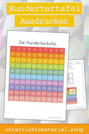Frau locke orientierung auf der hundertertafel. Grundschulmaterial Shop Grundschulmaterial Sofort Herunterladen Grundschule Mathe Tricks Grundschulmaterial