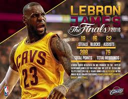 Lebron James And Kyrie Irving Nba Finals Graphics On Behance Irving Nba Nba Finals Kyrie Irving
