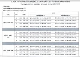 Bismillah, pagi ini, tepatnya tanggal 1 juli 2010 adalah waktu dilaksanakannya ujian serempak tes masuk stks bandung. Contoh Soal Ujian Masuk Stks Bandung Berbagi Contoh Soal