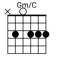 Next, you will want to play the chord one string at a time to make sure that every string rings out clearly. Gm C Chord