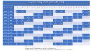 This means that load shedding starts with the group/s that is/are earmarked on the schedule at that specific time and day of the month. George Loadshedding Schedule Home Facebook