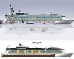 As of 2018, the oasis class ships were the largest passenger vessels ever in service, and allure is 50 millimetres (2.0 in) longer than her sister ship oasis of the seas. Harmony Of The Seas Vs Titanic Size Cruise Gallery