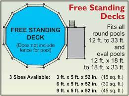 Plan the foundation and leveling Above Ground Pool Deck Cost Inexpensive Deck Options