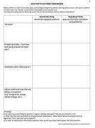 Put the adjectives in the correct order. 10 Election Lessons Ideas Election Lesson Elections Activities