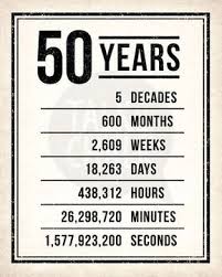 Funny 50th Birthday Cards For Women Image Result For Free Clip Art Funny Pictures For Women Over 50 Birthday Cards 50th Birthday Party Ideas For Men 50th Birthday Party 50th Birthday Decorations
