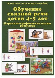конспекты комплексных развивающих занятий для детей 4 5 лет Obucheniya Svyaznoj Rechi Doshkolnye Uchebnye Meropriyatiya Obuchenie Zanyatiya Dlya Rebenka