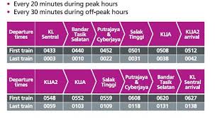 The total journey time between kl sentral and klia2 is 39 minutes. Mat Drat Parking Murah Di Park N Ride Salak Tinggi Klia Transit Station