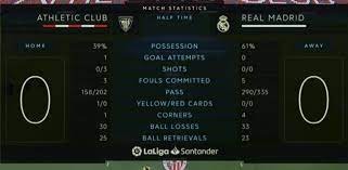 {{ mactrl.hometeamperformancepoll.totalvotes + mactrl.awayteamperformancepoll.totalvotes }} votes. 7 Utr7dae0aiym