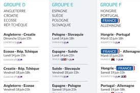 A sept jours de son entrée en lice face à l'allemagne à l'euro 2020, l'equipe de france s'est imposée sans la moindre difficulté contre la bulgarie. Mndd3xk Sjpqjm