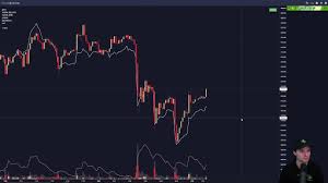 Find all related cryptocurrency info and read about bitcoin's latest news. Bitcoin Ethereum Alt Coins Pumping Bitcoin Technical Analysis Live Trading Youtube
