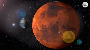 See more ideas about mars, nasa mars, nasa. Mars Will Be Unusually Close To Earth On Tuesday How To Spot It
