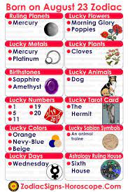 Your lucky numbers for the month of august are 3, 6, 7 and 74. August 23 Zodiac Accurate Birthday Horoscope Personality Zsh August 24 Zodiac August 29 Zodiac August 23 Zodiac