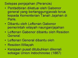 Kajian ini menggunakan kaedah penyelidikan kualitatif dengan. Peta Menunjukkan Wilayahwilayah Imperialis Barat Di Asia Tenggara