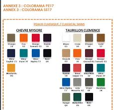 Official Hermes Special Order Thread See 6 662 For New Season Chart Seasons Chart Purseforum Chart