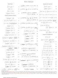 The exponents to x2 + y2 switching to polar coordinates limit as r → ∞. Single Page Integral Table Sine Trigonometric Functions