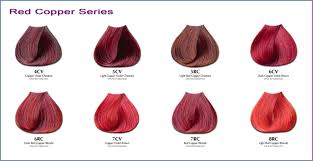 Ion Permanent Hair Color Instructions Ion Color Brilliance