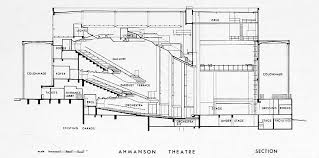 Los Angeles Theatres Ahmanson Theatre