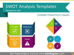 10 classic pre design swot analysis templates