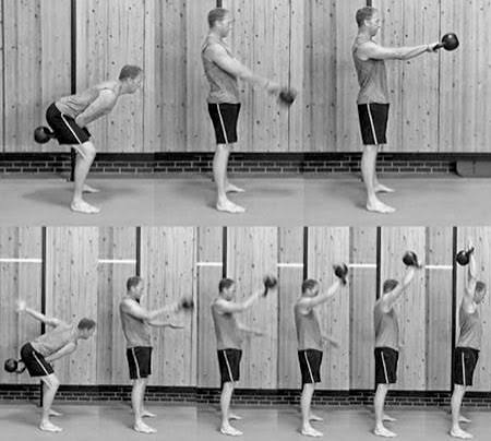 Swing Versus Snatch | StrongFirst
