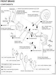 Toyota prius repair & owners manuals. Prius 2015 Maintenance Manual Priuschat