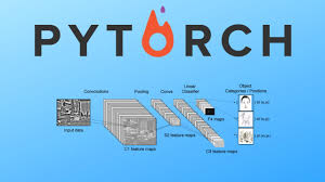Maybe you would like to learn more about one of these? Pytorch Cnn Example Convolutional Neural Network Youtube
