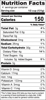Get full nutrition facts and other common serving sizes of blueberries including 1 oz and 50 berries. Print Recipe Food Hero