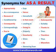 As a result of sonucu olarak die as a result of one's gunshot wounds ne demek. Other Ways To Say As A Result List Of 36 Powerful Synonyms For As A Result Transition Words