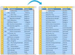Removes unneeded spaces in your text, except single spaces in between words formula breakdown: Tip Quickly Remove Spaces From The Beginning And End Of Your Data Asap Utilities Blog