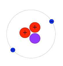 Jun 02, 2020 · a normal hydrogen (h) atom does not have any neutrons in its tiny nucleus. Helium 3 Wikipedia