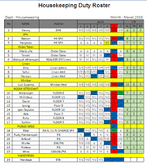 Pengertian housekeeping lainnya adalah salah satu departement yang berada di sebuah hotel yang mementingkan kelengkapan, kebersihan, kamar, keselamatan, kelestarian lingkungan pada area hotel baik dalam hal operasional ataupun administrasinya. Http Ejournal Stikom Db Ac Id Index Php Mediasisfo Article Download 211 198