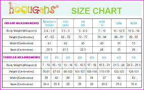 48 Hand Picked Australian Baby Clothes Size Chart