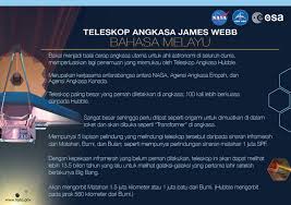 'lebih' is an adjective and verb modifier that increases the degree of an adjective or this means that 'lebih' by itself cannot be used to modify a noun straight away like how the word more is used in english. Key Facts International Nasa Webb
