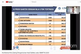 Dan mungkin juga korang akan belajar berkaitan dengan isu politik dan. Apa Itu Aktuaria Prodi Yang Masuk Dalam Nilai Utbk Sbmptn Tertinggi Halaman All Kompas Com
