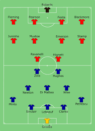 Middlesbrough vs chelsea (fa cup) highlights. Datei Chelsea Vs Middlesbrough 1997 05 17 Svg Wikipedia