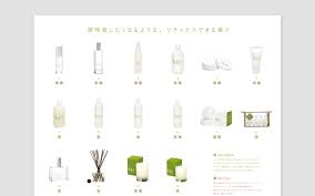 kai Product Catalog | RAZYWORKS