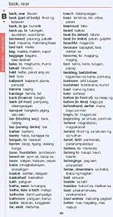 So for that specific reason i've decided to make findings. Kitchen Utensils English Tagalog Dy71