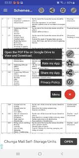 Making hypothesis is the process of forming a general statement about the relationship between the variable that is. Home Science Schemes Of Work Form 1 Form 4 Pour Android Telechargez L Apk