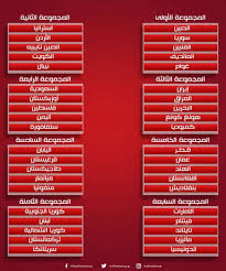 المنتخب السوري في كأس العالم 2022. Ø§Ù„ÙˆØ·Ù† Ø³Ø¨ÙˆØ±Øª Ù…ÙˆØ§Ø¬Ù‡Ø§Øª Ù…Ø«ÙŠØ±Ø© ÙÙŠ Ù‚Ø±Ø¹Ø© Ø§Ù„ØªØµÙÙŠØ§Øª Ø§Ù„Ø¢Ø³ÙŠÙˆÙŠØ© Ù„ÙƒØ£Ø³ Ø§Ù„Ø¹Ø§Ù„Ù… 2022 ÙˆÙƒØ£Ø³ Ø¢Ø³ÙŠØ§