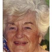 James Markgraf's Instagram, Twitter & Facebook