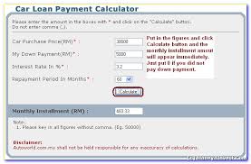 Amortization Calculator Car Financing Calculator