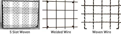 woven wire mesh stainless steel mesh welded wire mesh