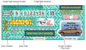 Big sweep is a lottery managed and promoted by pan malaysian sweeps sdn bhd. Big Sweep 2021 Calendar