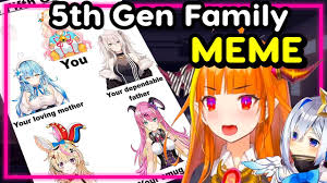 Coco's popularity stems from her eccentricity and tendency to push the boundaries of idol behavior. Eng Sub Kiryu Coco 5th Generation Meme Review Youtube