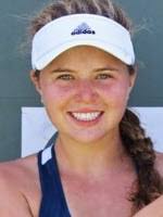 H2H Kayla Day Vs Sophie Chang stats, prediction, head to head, and draw