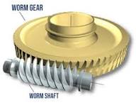 The Worm Gear Advantage - Electrolift