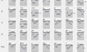 Guitar Barre Chord Online Charts Collection