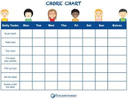 Roostermoney is a free kids' allowance and chores app. Teaching Children About Money Free Printable Chore Charts The Fortunate Investor