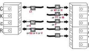 Honeywell manual thermostat wiring diagram. 4 Wire Or 5 Wire Thermostat Wiring Problem Step By Step Fix